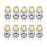 10pcs Dc12v Dimmable 3000k/6000k Warm White Cool White Light 2w - 1